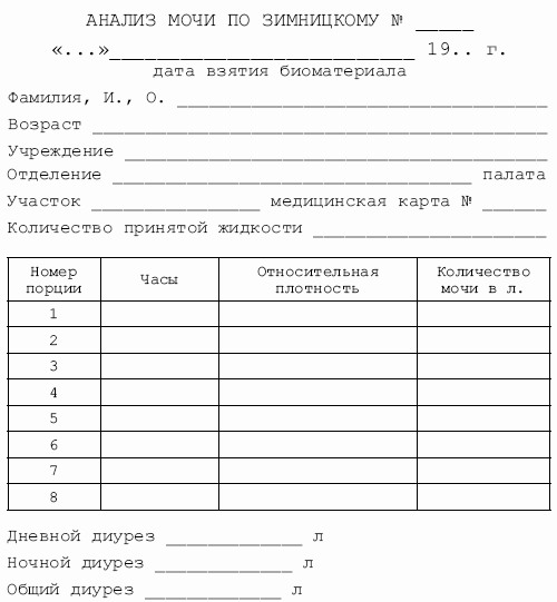 Купить справку 211 у в СПб