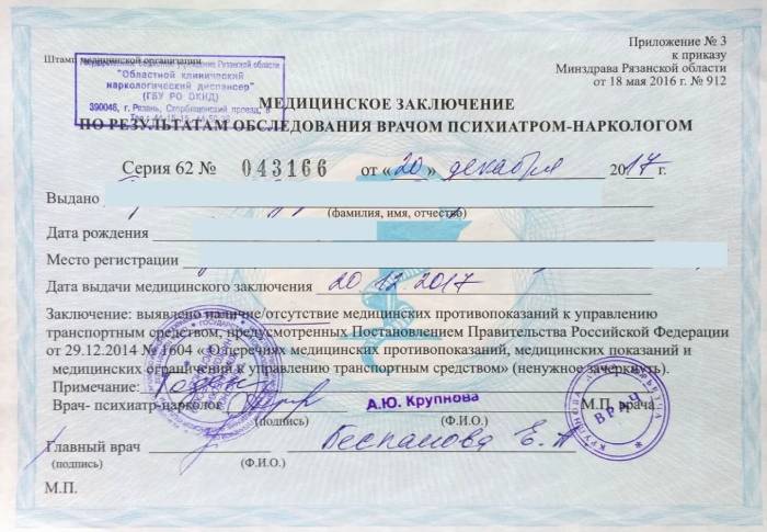 Справка нарколога и психиатра в Спб