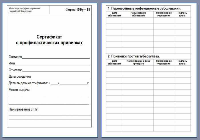 купить сертификат о профилактических прививках 156 у в СПб