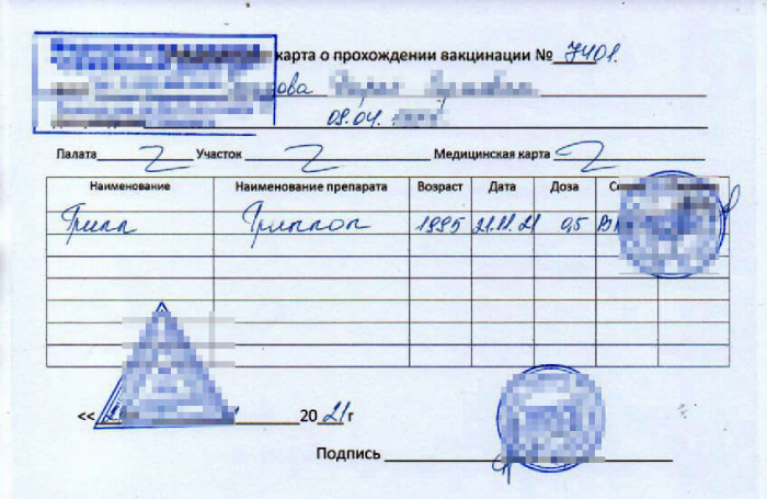 Справка о прививке от гриппа в СПб