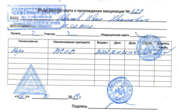 Купить справку от кори в СПб