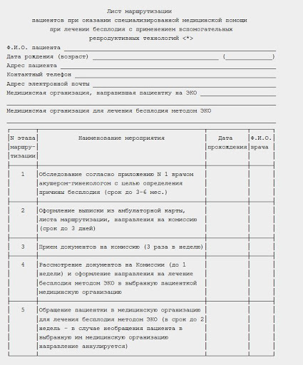 Выписки из амбулаторной карты для ЭКО
