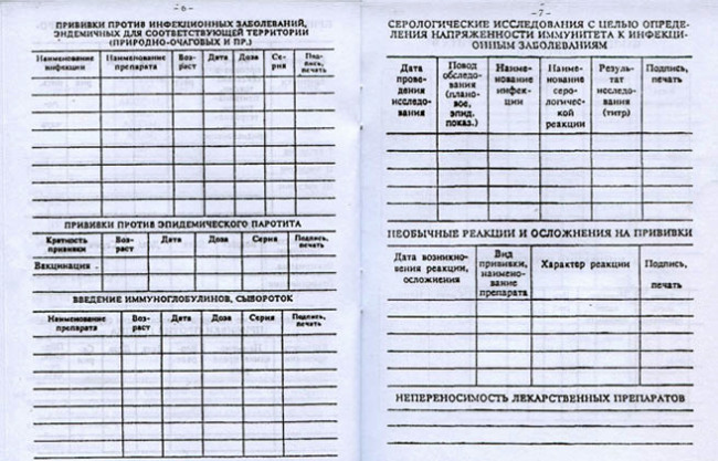 Справка о прививках