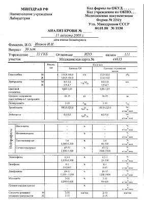 анализ крови образец