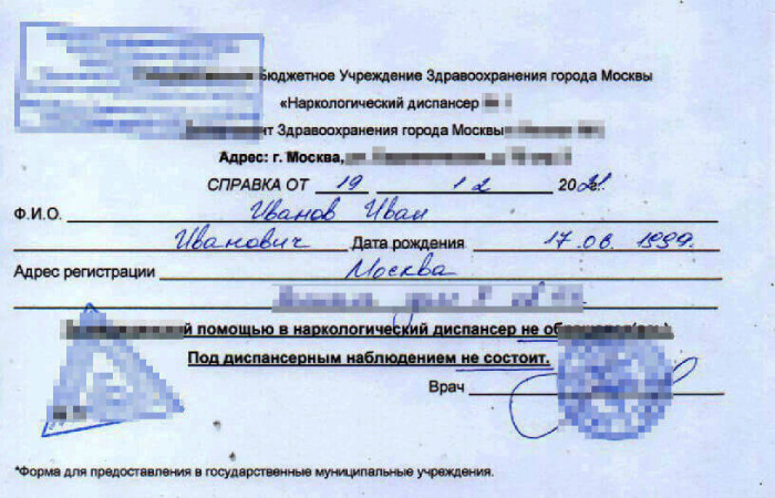 Справка от нарколога для ГИБДД в СПб