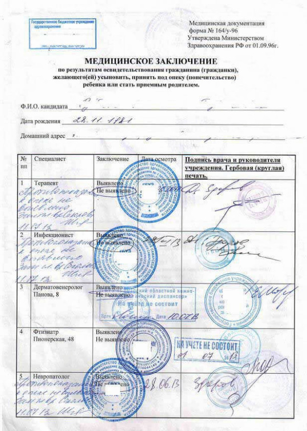 Справка 164 у 96 в Спб