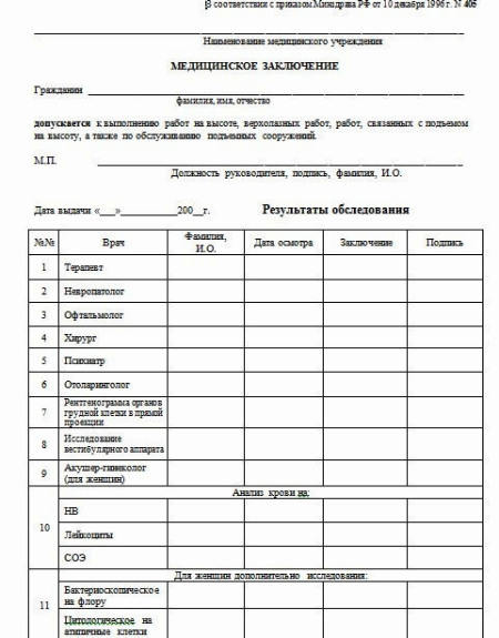 Справка 405 для работы на высоте в СПб