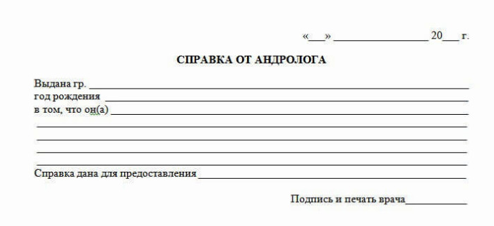 Справка от андролога в СПб